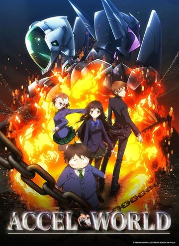 Thumbnail of Accel World